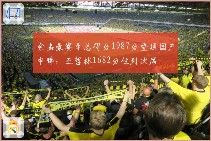 余嘉豪赛季总得分1987分登顶国产中锋，王哲林1682分位列次席